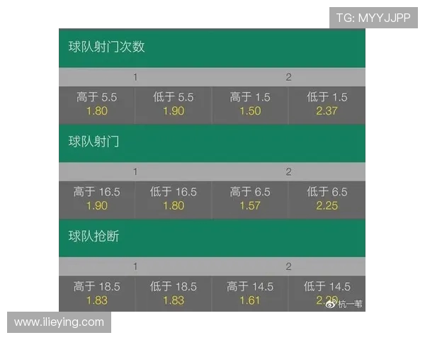 俄罗斯与沙特足球赛比分分析及投注建议详解